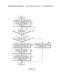 METHOD AND APPARATUS FOR INITIAL RANGING IN WIRELESS COMMUNICATION SYSTEM     INCLUDING HETEROGENEOUS NETWORK diagram and image