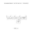 METHOD AND APPARATUS FOR INITIAL RANGING IN WIRELESS COMMUNICATION SYSTEM     INCLUDING HETEROGENEOUS NETWORK diagram and image