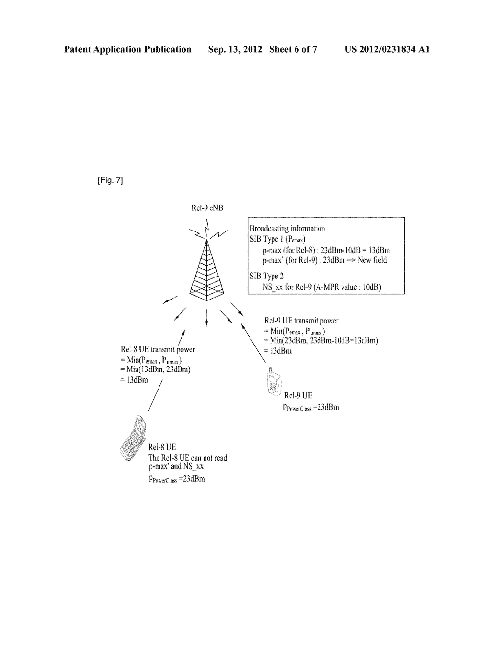 METHOD FOR CONTROLLING TRANSMIT POWER OF USER EQUIPMENT IN WIRELESS     COMMUNICATION SYSTEM AND APPARATUS THEREFOR - diagram, schematic, and image 07