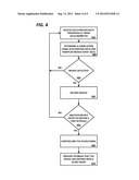 CONTROLLING AUDIO OF A DEVICE diagram and image