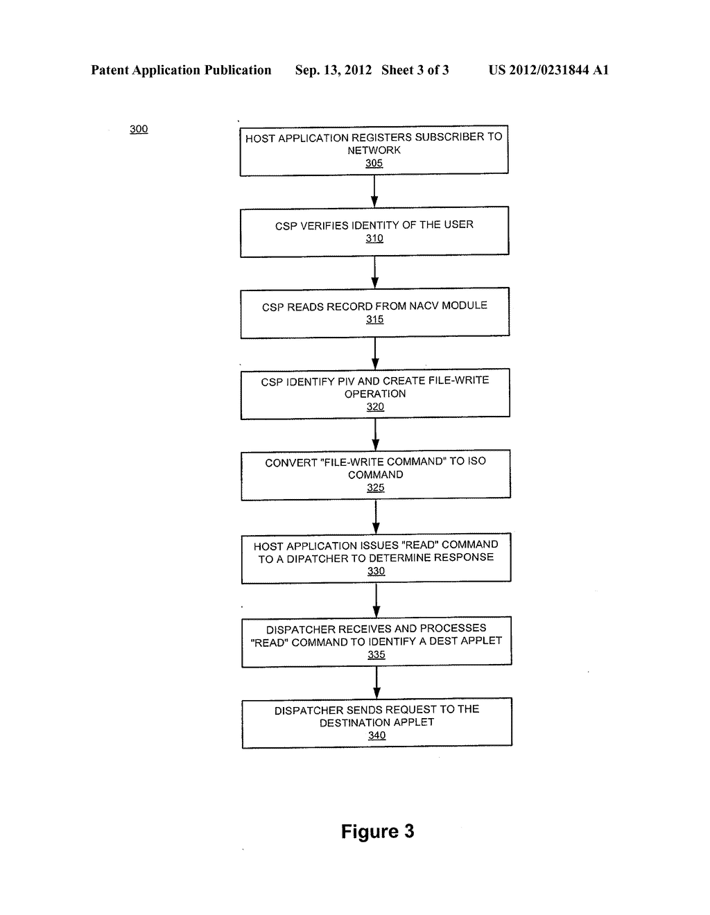 SYSTEM AND DEVICE FOR FACILITATING A TRANSACTION BY CONSOLIDATING SIM,     PERSONAL TOKEN, AND ASSOCIATED APPLICATIONS FOR ELECTRONIC WALLET     TRANSACTIONS - diagram, schematic, and image 04