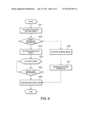 MOBILE TERMINAL DEVICE AND FUNCTION SETTING METHOD FOR MOBILE TERMINAL     DEVICE diagram and image