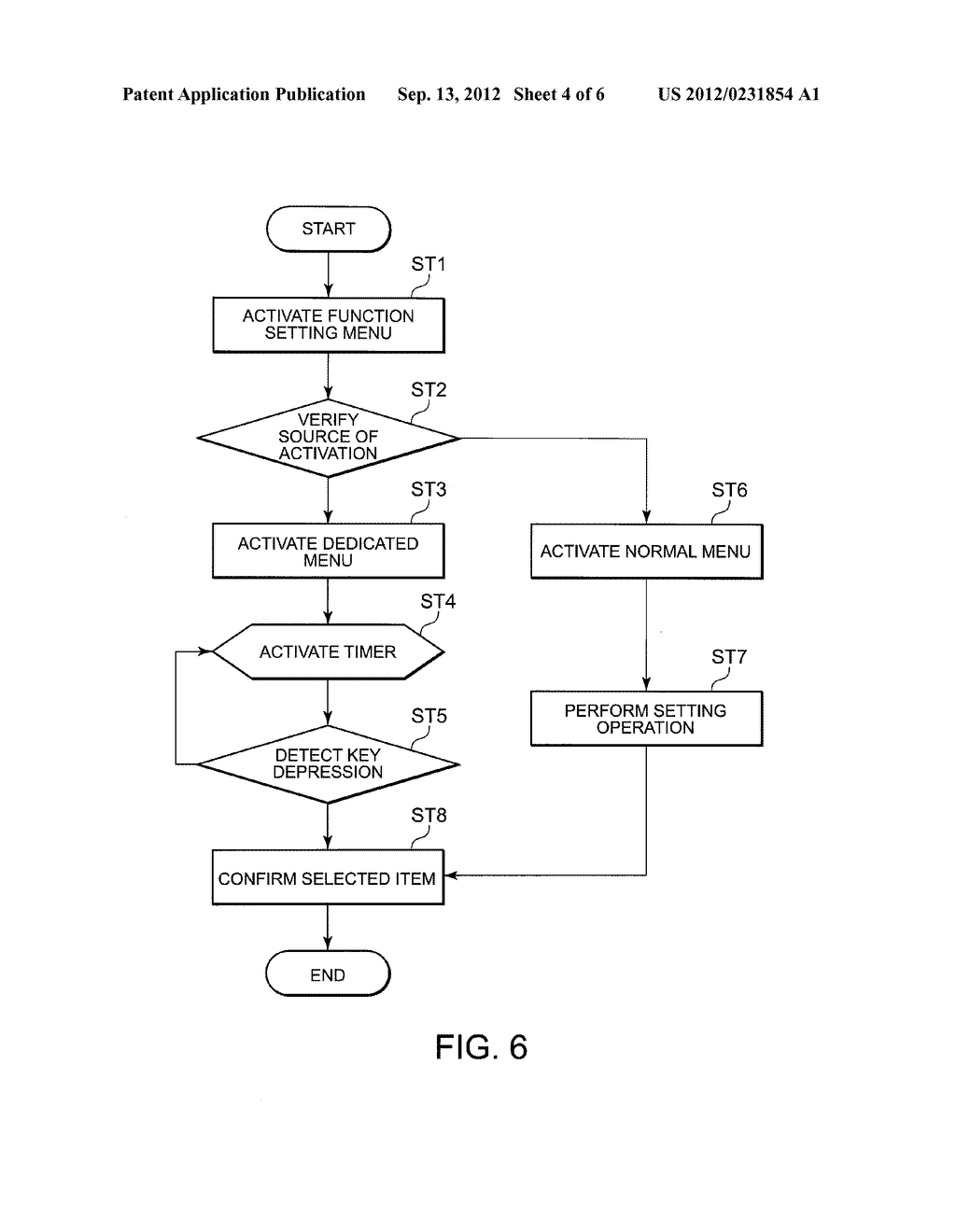 MOBILE TERMINAL DEVICE AND FUNCTION SETTING METHOD FOR MOBILE TERMINAL     DEVICE - diagram, schematic, and image 05