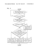 MOBILE TERMINAL, METHOD OF CONTROLLING WIRELESS CHARGING THEREOF, AND     WIRELESS CHARGING SYSTEM THEREOF diagram and image