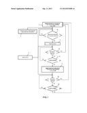 METHOD AND SYSTEM FOR SAVING ENERGY IN A MOBILE TERMINAL diagram and image