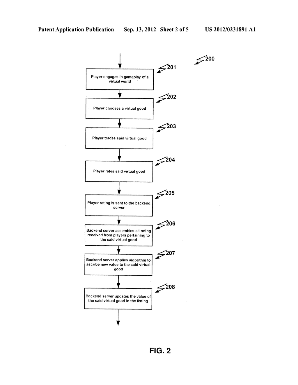 SYSTEMS AND METHODS OF VIRTUAL GOODS TRADING USING RATINGS TO ASCRIBE     VALUE TO VIRTUAL GOODS - diagram, schematic, and image 03