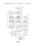 AIR CUSHION MANUFACTURING MACHINE diagram and image