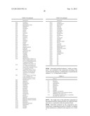 3-(3,4-dihydro-2H-benzo [1,4]oxazin-6-yl)-1H-Pyrimidin-2,4-dione compounds     as herbicides diagram and image