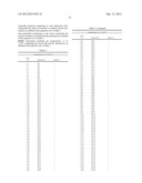 3-(3,4-dihydro-2H-benzo [1,4]oxazin-6-yl)-1H-Pyrimidin-2,4-dione compounds     as herbicides diagram and image