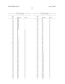 3-(3,4-dihydro-2H-benzo [1,4]oxazin-6-yl)-1H-Pyrimidin-2,4-dione compounds     as herbicides diagram and image