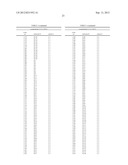 3-(3,4-dihydro-2H-benzo [1,4]oxazin-6-yl)-1H-Pyrimidin-2,4-dione compounds     as herbicides diagram and image