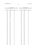 3-(3,4-dihydro-2H-benzo [1,4]oxazin-6-yl)-1H-Pyrimidin-2,4-dione compounds     as herbicides diagram and image