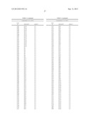 3-(3,4-dihydro-2H-benzo [1,4]oxazin-6-yl)-1H-Pyrimidin-2,4-dione compounds     as herbicides diagram and image