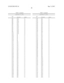 3-(3,4-dihydro-2H-benzo [1,4]oxazin-6-yl)-1H-Pyrimidin-2,4-dione compounds     as herbicides diagram and image