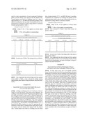 INSECTICIDAL N-SUBSTITUTED (6-HALOALKYLPYRIDIN-3-YL)ALKYL SULFOXIMINES diagram and image