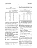 LIQUID SUSPENSION CONCENTRATE FORMULATIONS CONTAINING SAFLUFENACIL AND     GLYPHOSATE diagram and image