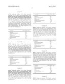 HIGH LOAD GLYPHOSATE FORMULATIONS diagram and image