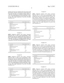 HIGH LOAD GLYPHOSATE FORMULATIONS diagram and image