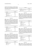 HIGH LOAD GLYPHOSATE FORMULATIONS diagram and image