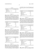 HIGH LOAD GLYPHOSATE FORMULATIONS diagram and image