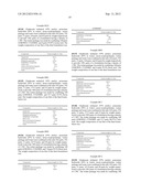 HIGH LOAD GLYPHOSATE FORMULATIONS diagram and image