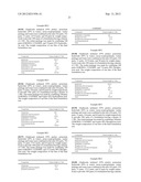 HIGH LOAD GLYPHOSATE FORMULATIONS diagram and image