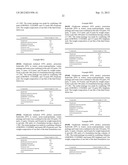 HIGH LOAD GLYPHOSATE FORMULATIONS diagram and image