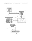 METHODS AND SYSTEMS FOR SPORES DETECTION diagram and image