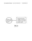 METHODS AND SYSTEMS FOR SPORES DETECTION diagram and image