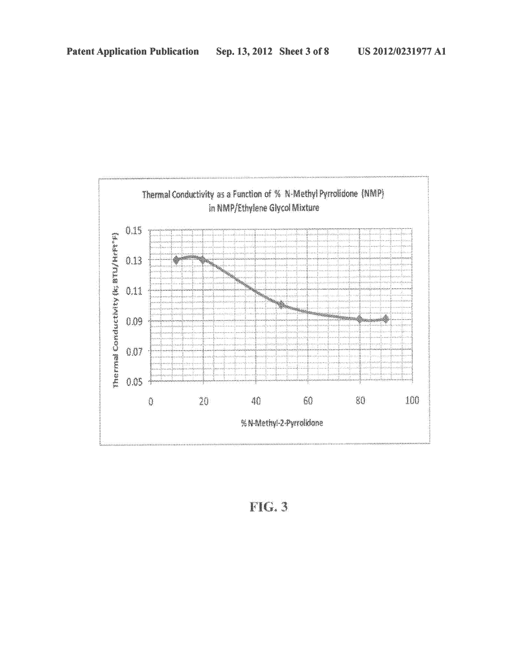 Thermal Insulating Fluids - diagram, schematic, and image 04