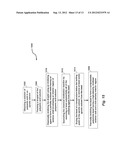 Systems and Methods For Forming High Performance Compressible Objects diagram and image