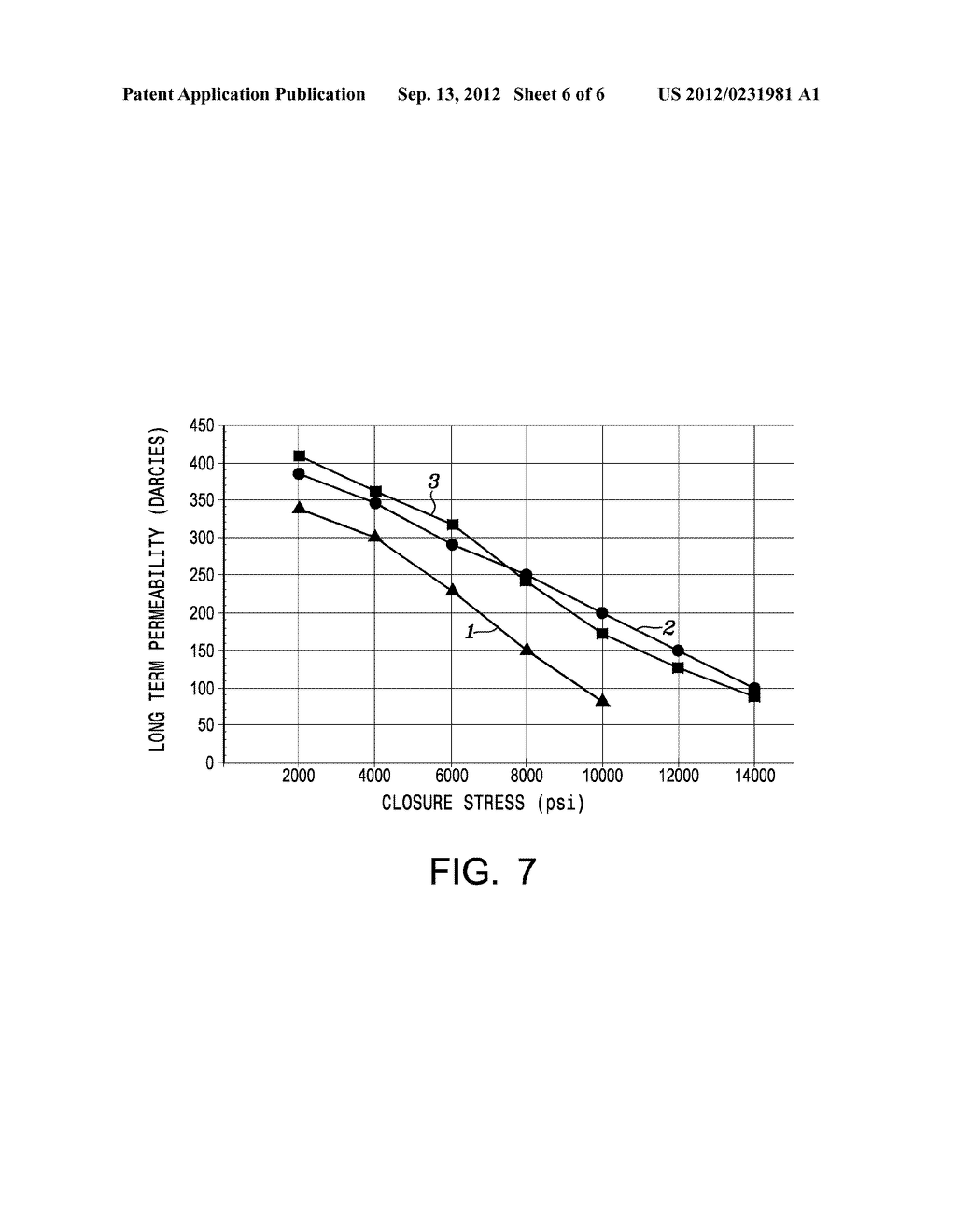 Proppant Particles Formed From Slurry Droplets and Method of Use - diagram, schematic, and image 07