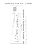 MARINE CYLINDER OIL COMPOSITE ADDITIVE diagram and image