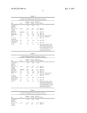 MARINE CYLINDER OIL COMPOSITE ADDITIVE diagram and image