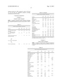 Cleaning Compositions With Amphoteric Polycarboxylate Polymers diagram and image