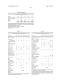 Cleaning Compositions With Amphoteric Polycarboxylate Polymers diagram and image