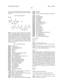 ORGANIC COMPOUNDS AND THEIR USES diagram and image