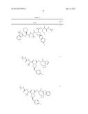 ORGANIC COMPOUNDS AND THEIR USES diagram and image