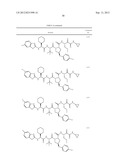 ORGANIC COMPOUNDS AND THEIR USES diagram and image