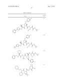 ORGANIC COMPOUNDS AND THEIR USES diagram and image