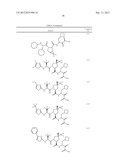 ORGANIC COMPOUNDS AND THEIR USES diagram and image