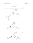 ORGANIC COMPOUNDS AND THEIR USES diagram and image