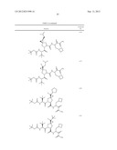 ORGANIC COMPOUNDS AND THEIR USES diagram and image