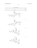 ORGANIC COMPOUNDS AND THEIR USES diagram and image