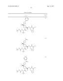 ORGANIC COMPOUNDS AND THEIR USES diagram and image