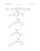 ORGANIC COMPOUNDS AND THEIR USES diagram and image