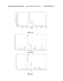 LIPOPROTEIN COMPLEXES AND MANUFACTURING AND USES THEREOF diagram and image