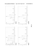 LIPOPROTEIN COMPLEXES AND MANUFACTURING AND USES THEREOF diagram and image