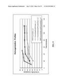 LIPOPROTEIN COMPLEXES AND MANUFACTURING AND USES THEREOF diagram and image