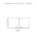 LIPOPROTEIN COMPLEXES AND MANUFACTURING AND USES THEREOF diagram and image